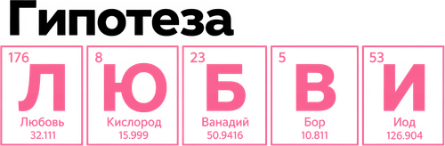 Гипотеза любви